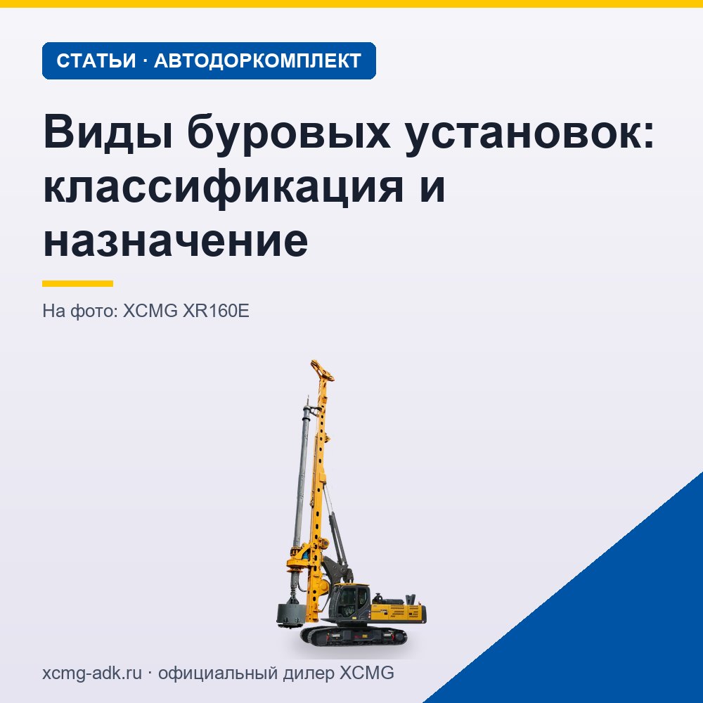 Виды буровых установок: классификация и назначение