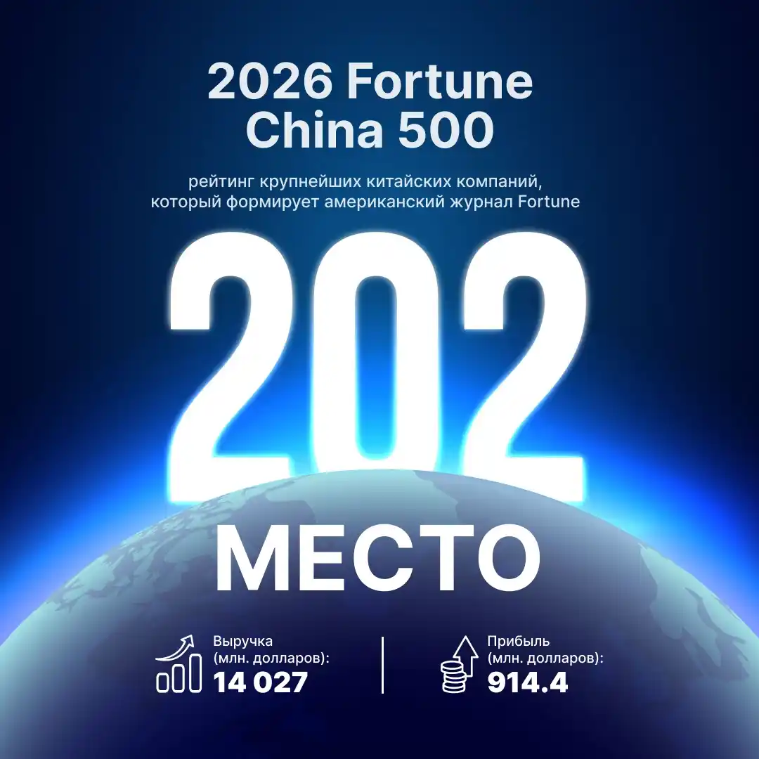 XCMG — 202-й в Fortune China 500: плюс 10 позиций за год